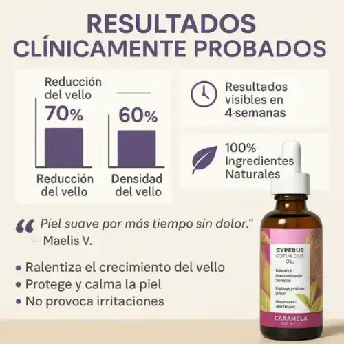 Cyperus Rotundus Oil (60 ml) | Reduce naturalmente el vello